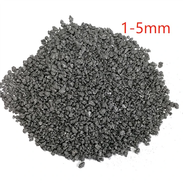 Graphitized Calcined Petroleum Coke For Batteries